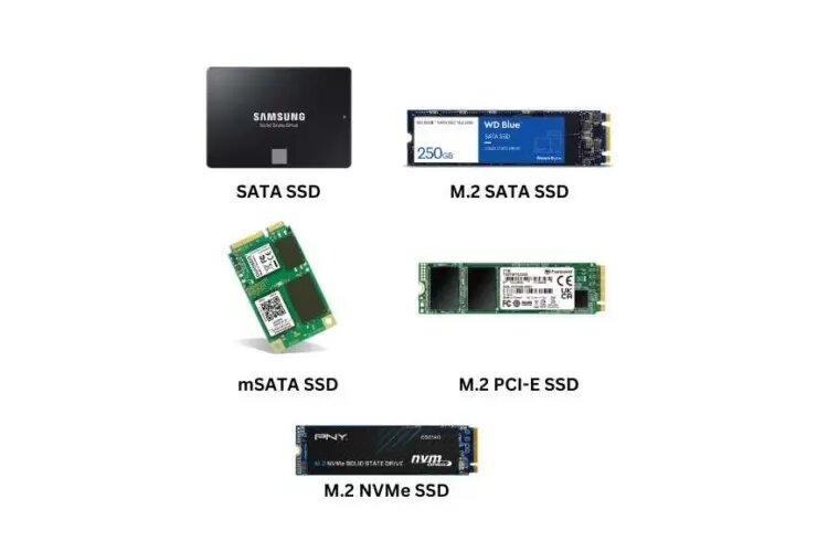 Know Your SSD Types