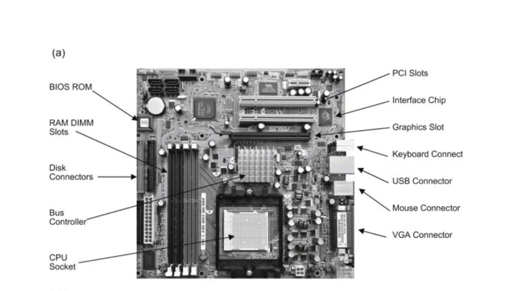 Quality of the Parts