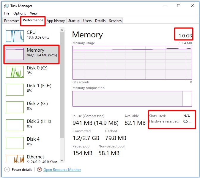 What Determines RAM Compatibility