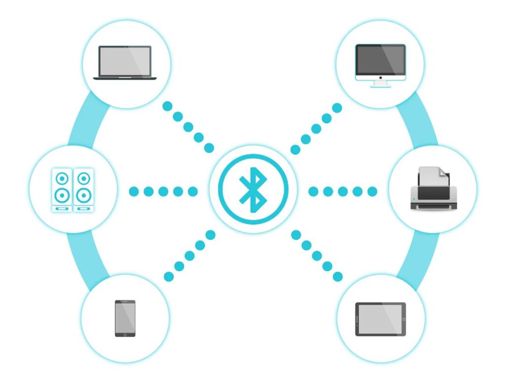 What Is Bluetooth