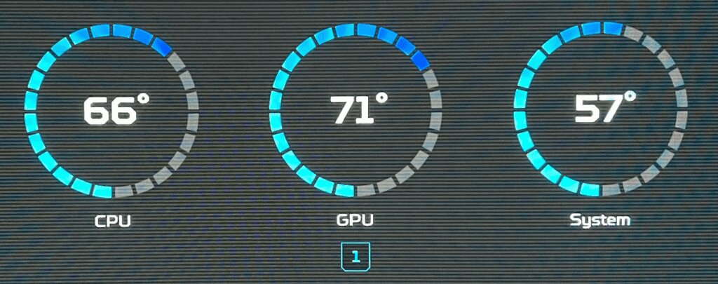 Keep An Eye On Temperature And Performance