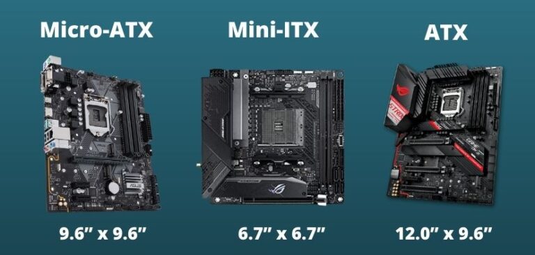 Comparison Micro Atx Vs Atx Vs Mini Itx