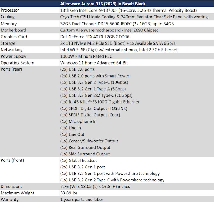 How Do I Check My Alienware Specs