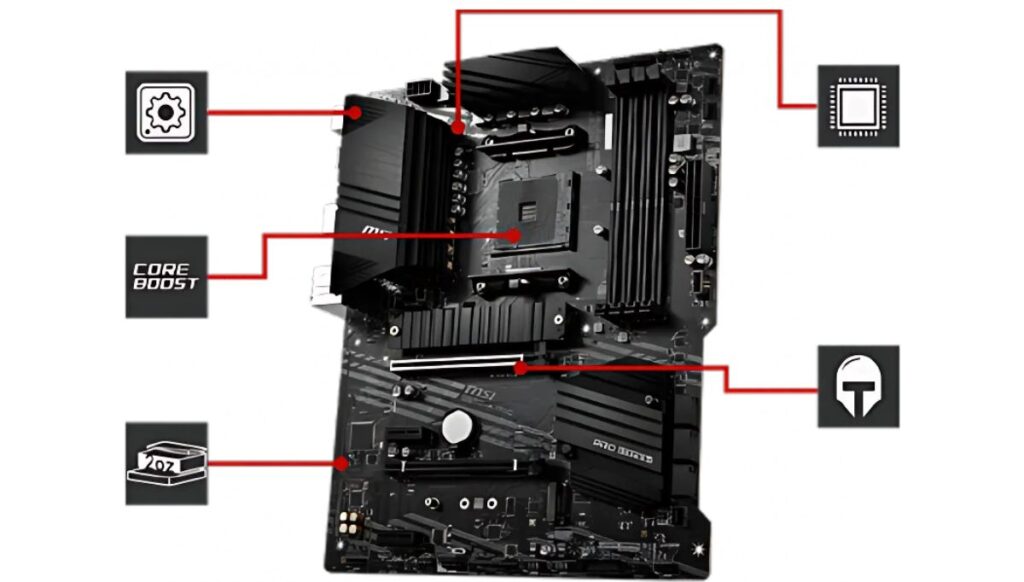 Main Features Of The B550 Motherboard