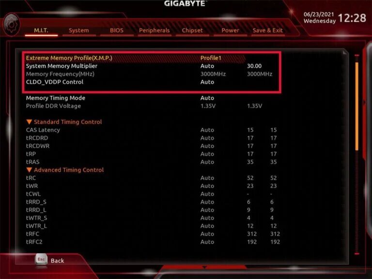Benefits Of Using Xmp